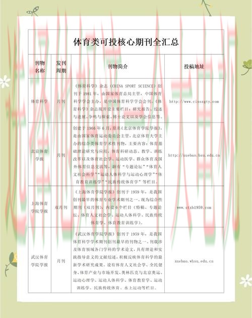 深入解析IM体育正规版的特点与优势