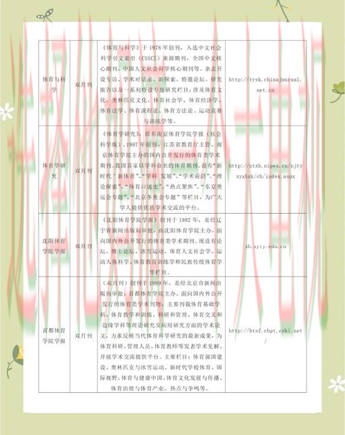 深入解析IM体育正规版的特点与优势