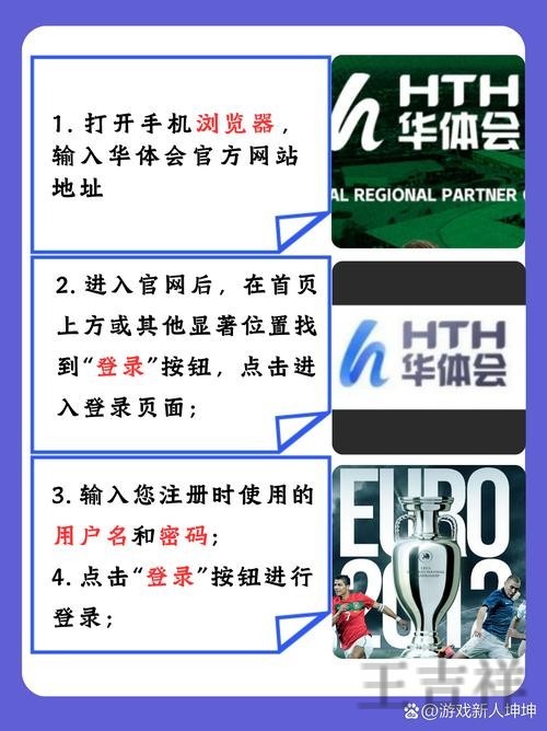 华体会正规版官网入口与安全访问指南 华体会正规版官网入口与安全访问指南