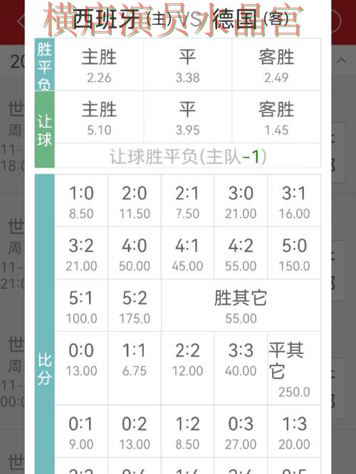 世界杯买球网站赔率变化怎么看更合理完整教学 世界杯买球网站赔率变化怎么看更合理完整教学