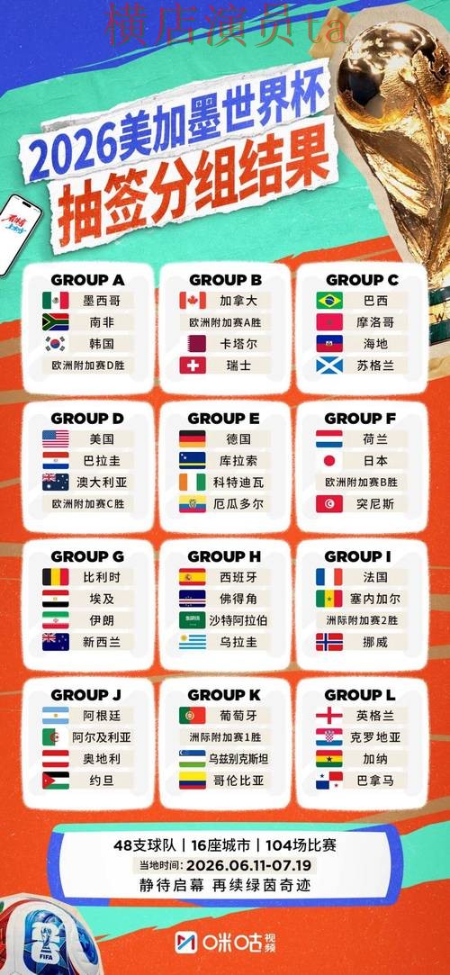 2026世界杯来临,世界杯投注平台安全入口与平台选择实测对比 2026世界杯来临,世界杯投注平台安全入口与平台选择实测对比