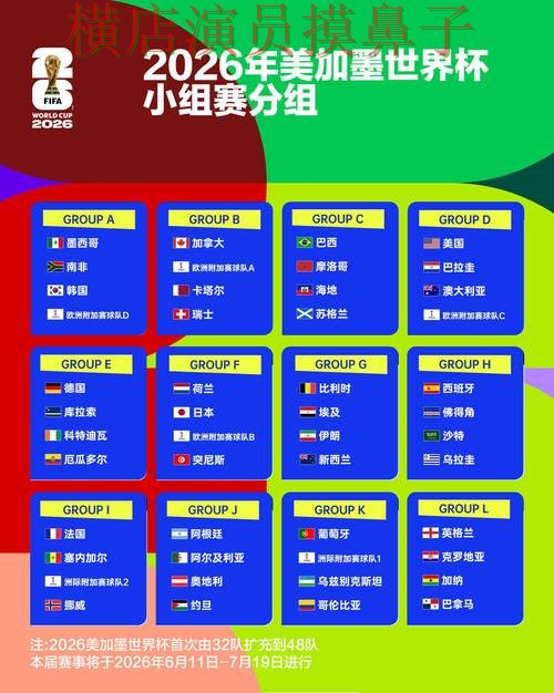 World Cup 2026来临,世界杯投注平台访问方式+直播与平台选择精选 World Cup 2026来临,世界杯投注平台访问方式+直播与平台选择精选