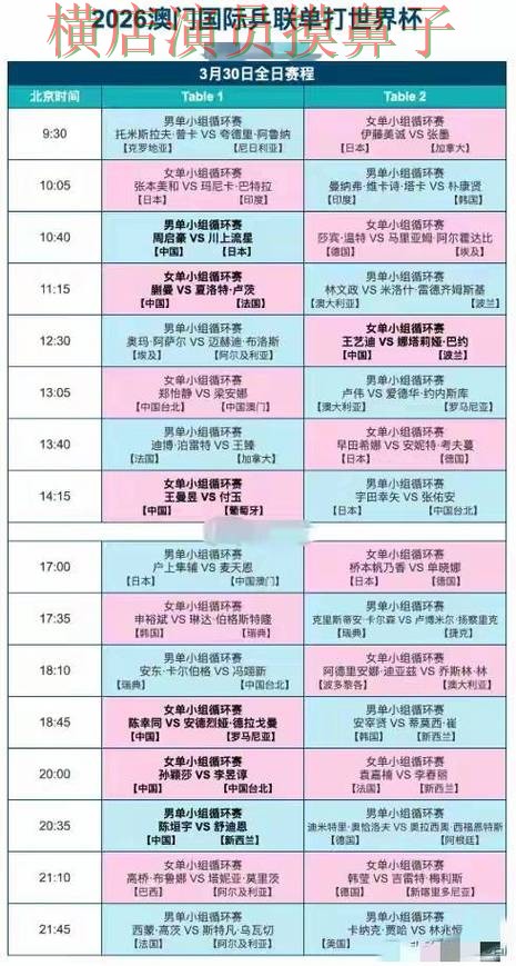 世界杯竞猜网站全面分析报告:稳定性评测+直播与实际体验总结 - 世界杯直播 世界杯竞猜网站全面分析报告:稳定性评测+直播与实际体验总结 - 世界杯直播