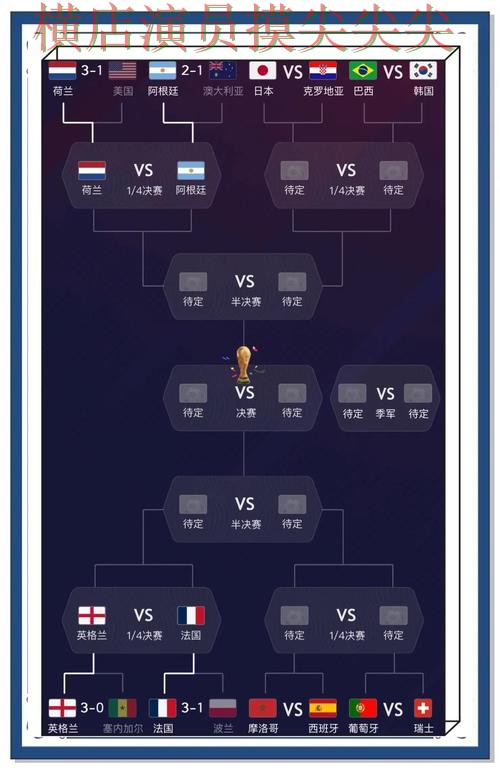 世界杯竞猜入口哪个好？围绕平台排行+直播体验做一次实测对比（世界杯实时直播）