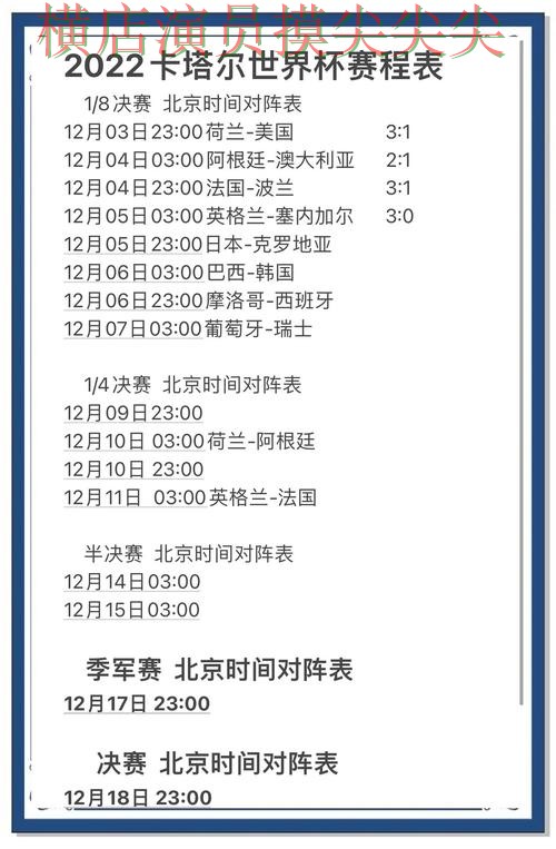 世界杯竞猜入口哪个好？围绕平台排行+直播体验做一次实测对比（世界杯实时直播）